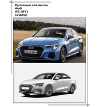 Кузовные элементы Audi A3 (8Y) (2020)
