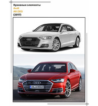 Кузовные элементы Audi A8 (D5) (2017)