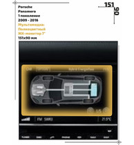 Статическая пленка <br>Porsche <br> Panamera<br> - Мультимедиа - <br>PO-PA-07