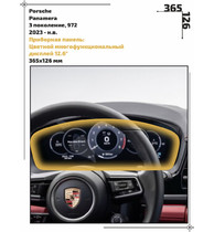 Статическая пленка <br>Porsche <br> Panamera<br> - Приборная панель - <br>PO-PA-08