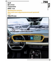 Статическая пленка <br>Audi <br> Q6 e-tron<br> - Приборная панель  - <br>AU-Q6E-01