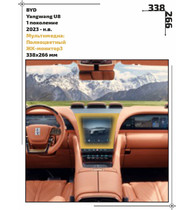 Статическая пленка <br>BYD <br> Yangwang U8<br> - Мультимедиа - <br>BY-U8-03