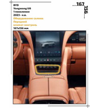 Статическая пленка <br>BYD <br> Yangwang U8<br> - Оборудование салона - <br>BY-U8-05