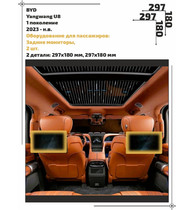 Статическая пленка <br>BYD <br> Yangwang U8<br> - Пассажирская зона - <br>BY-U8-06