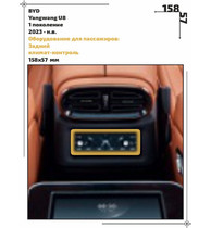 Статическая пленка <br>BYD <br> Yangwang U8<br> - Пассажирская зона - <br>BY-U8-07