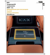 Статическая пленка <br>BYD <br> Yangwang U8<br> - Пассажирская зона - <br>BY-U8-08
