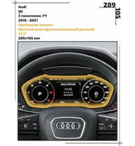 Статическая пленка <br>Audi <br> Q5<br> - Приборная панель  - <br>AU-Q5-04